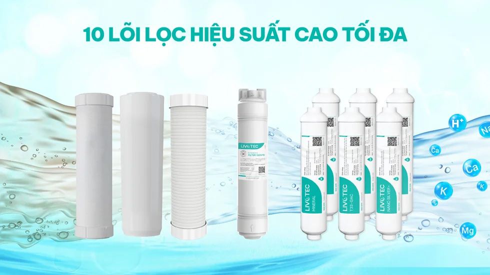Máy lọc nước Karofi