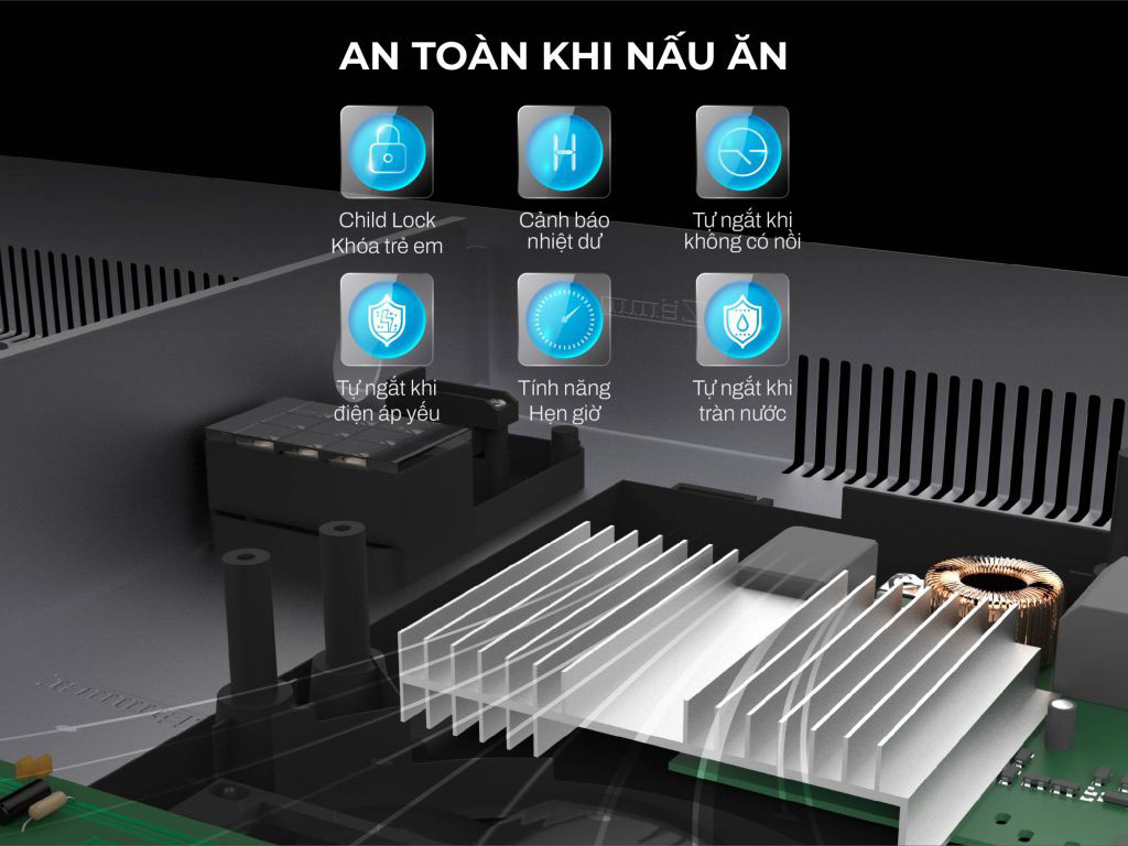 Bếp từ hồng ngoại