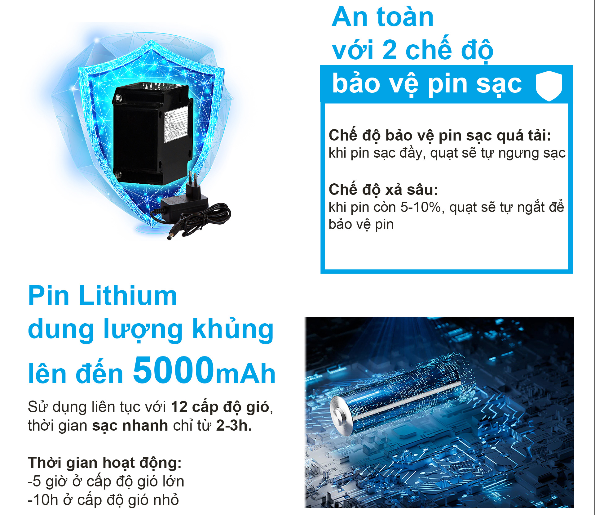 AC ARF01D123 12W