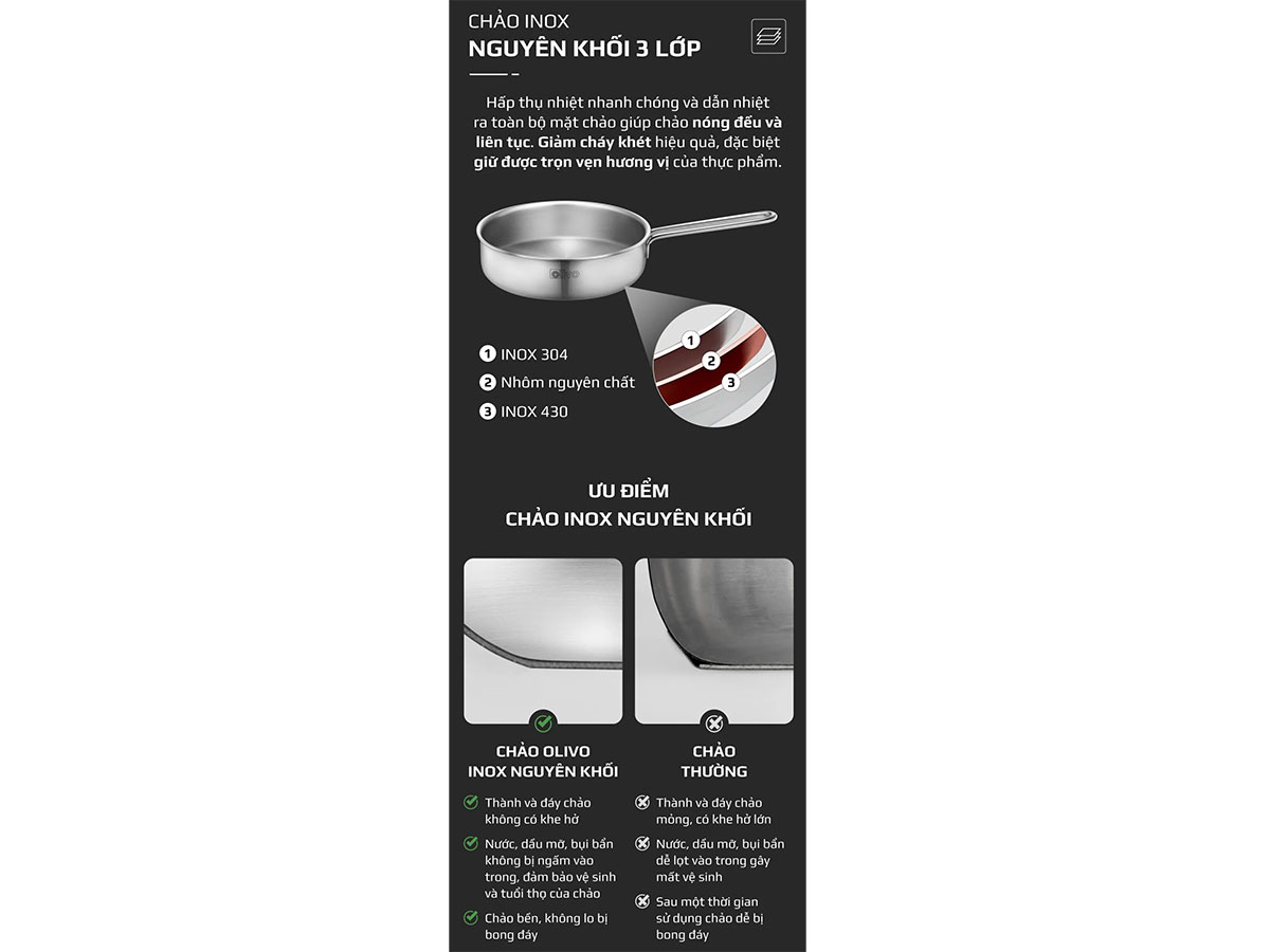 Chảo inox  