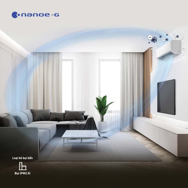 Dàn lạnh điều hòa 1 chiều Multi Panasonic CS-MXPU12YKZ