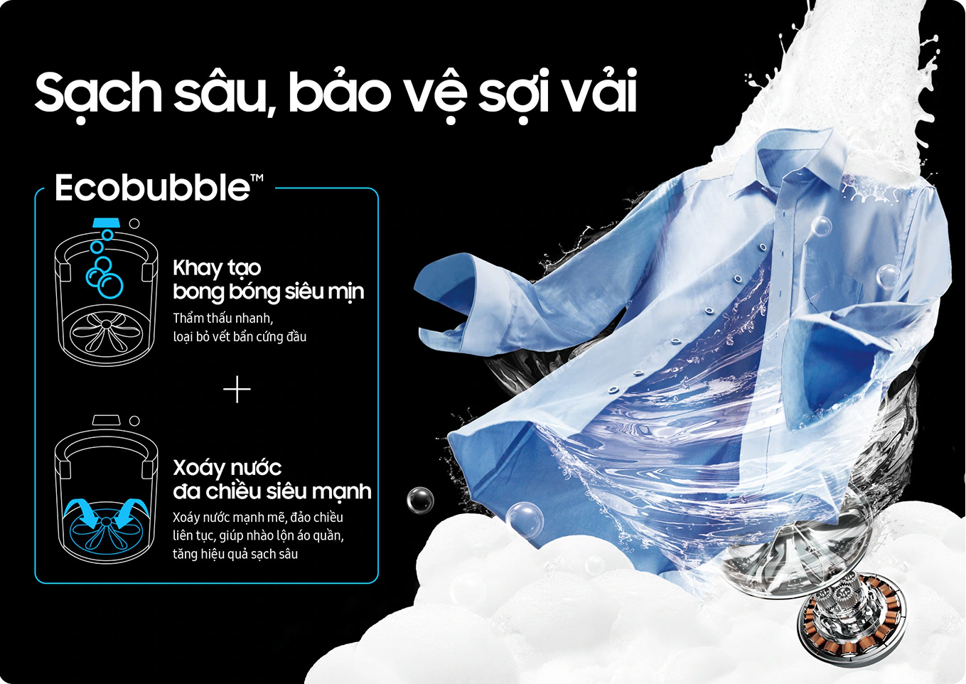 Máy giặt Samsung 15 kg WA80F15S5CSV