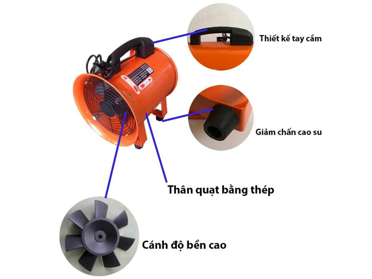 Quạt hút xách tay Sunfan SHT-30