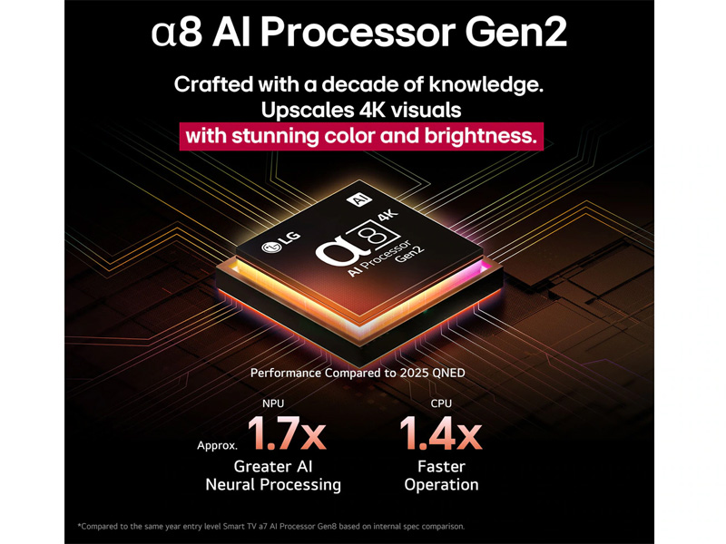 LG 86QNED86ASA