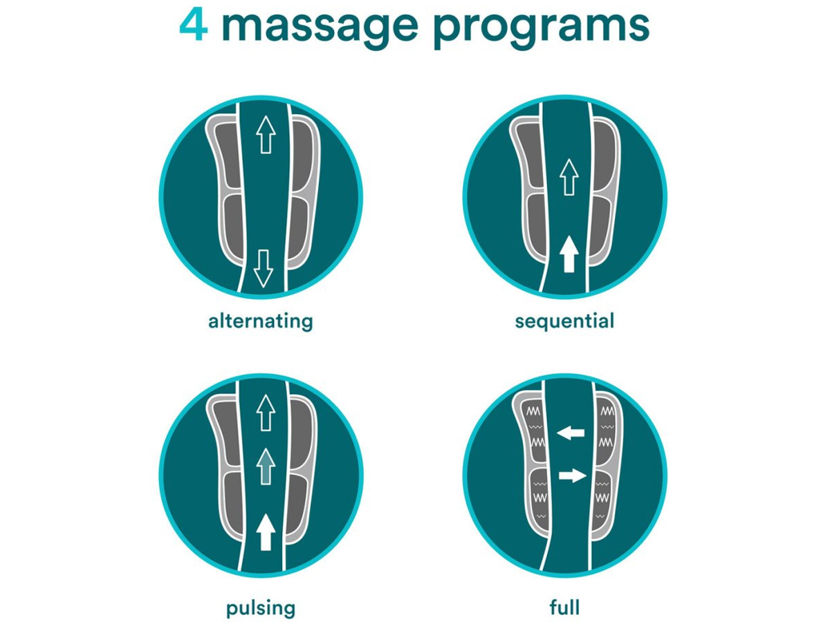 Bao massage khí nén HoMedics SR-CMK10H