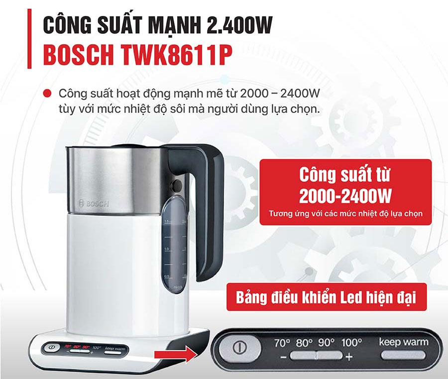 Bosch TWK8611P