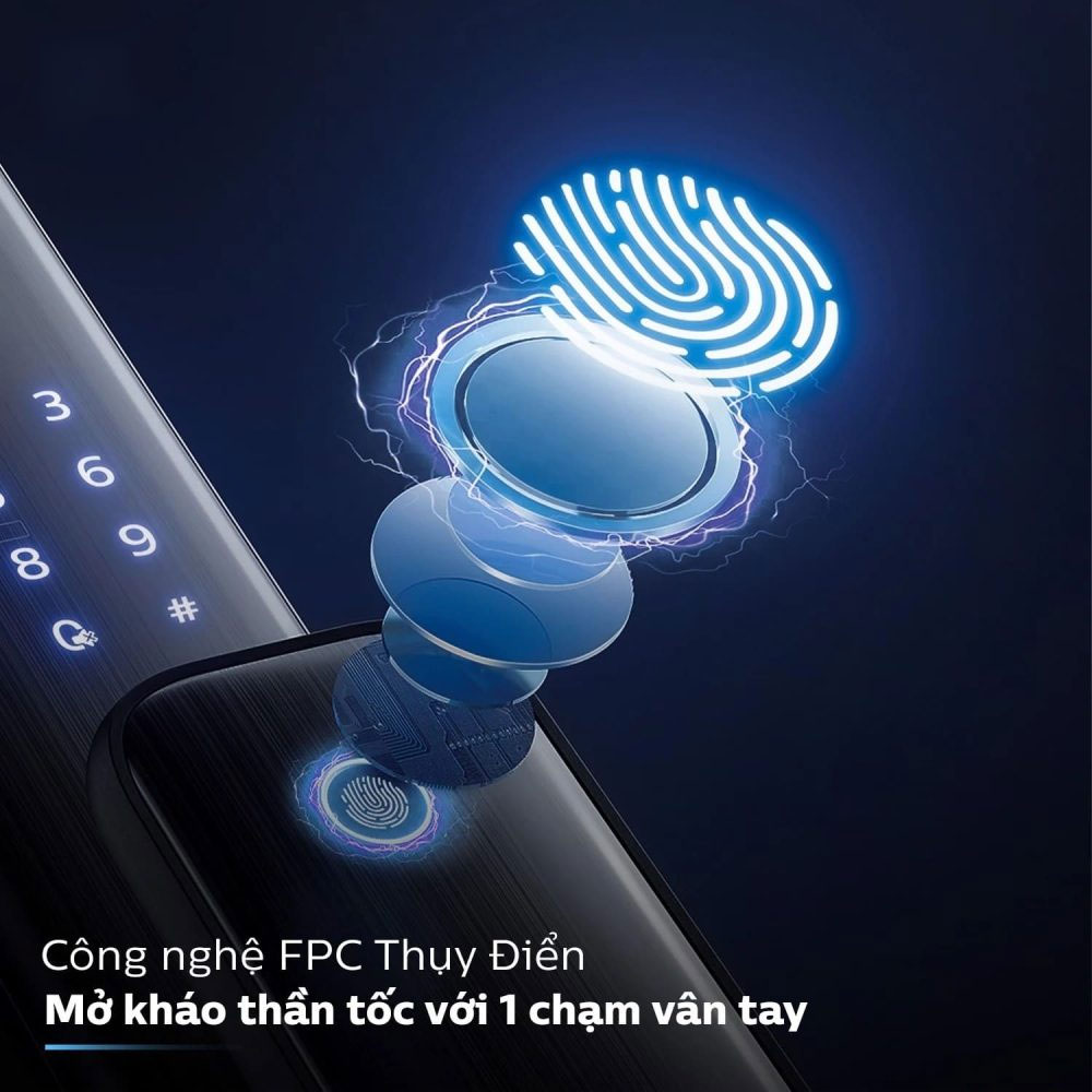 Khóa vân tay có camera 
