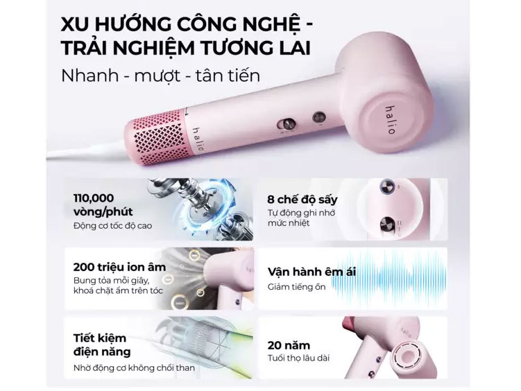 Máy sấy tóc 