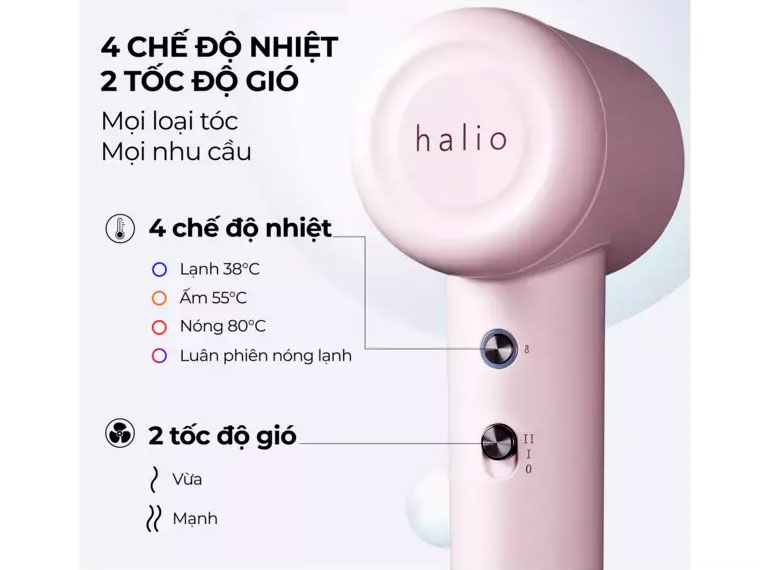 Máy sấy tóc ion âm