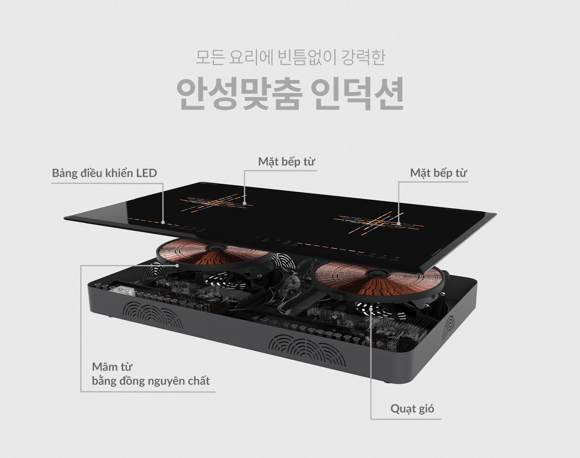 Bếp từ đôi CEH-230-II