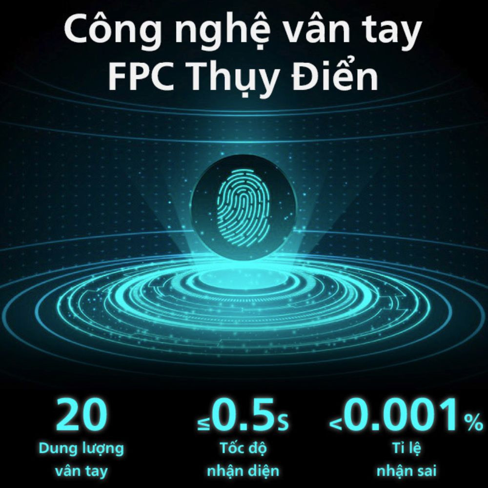 Khóa cửa điện tử Philips