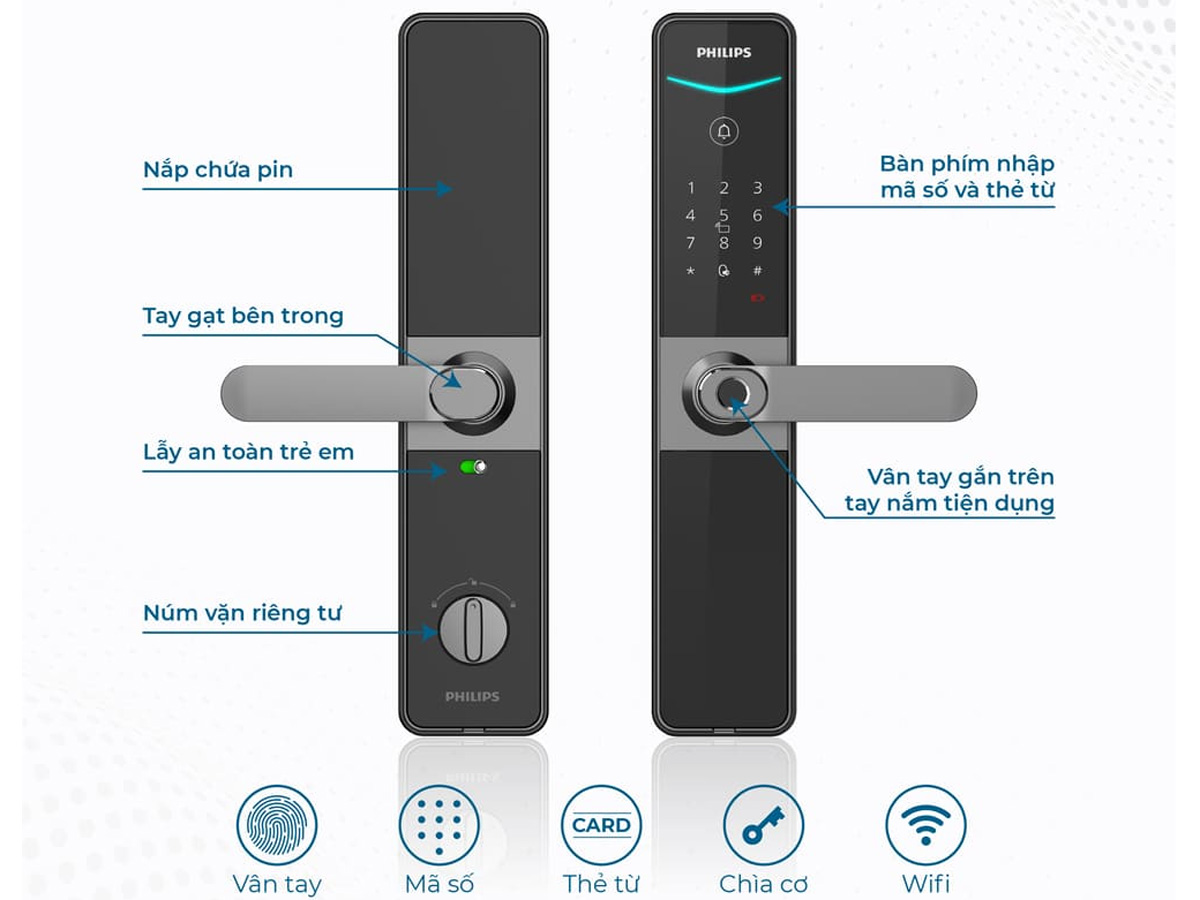 Khóa cửa điện tử Philips DDL610-5HBS
