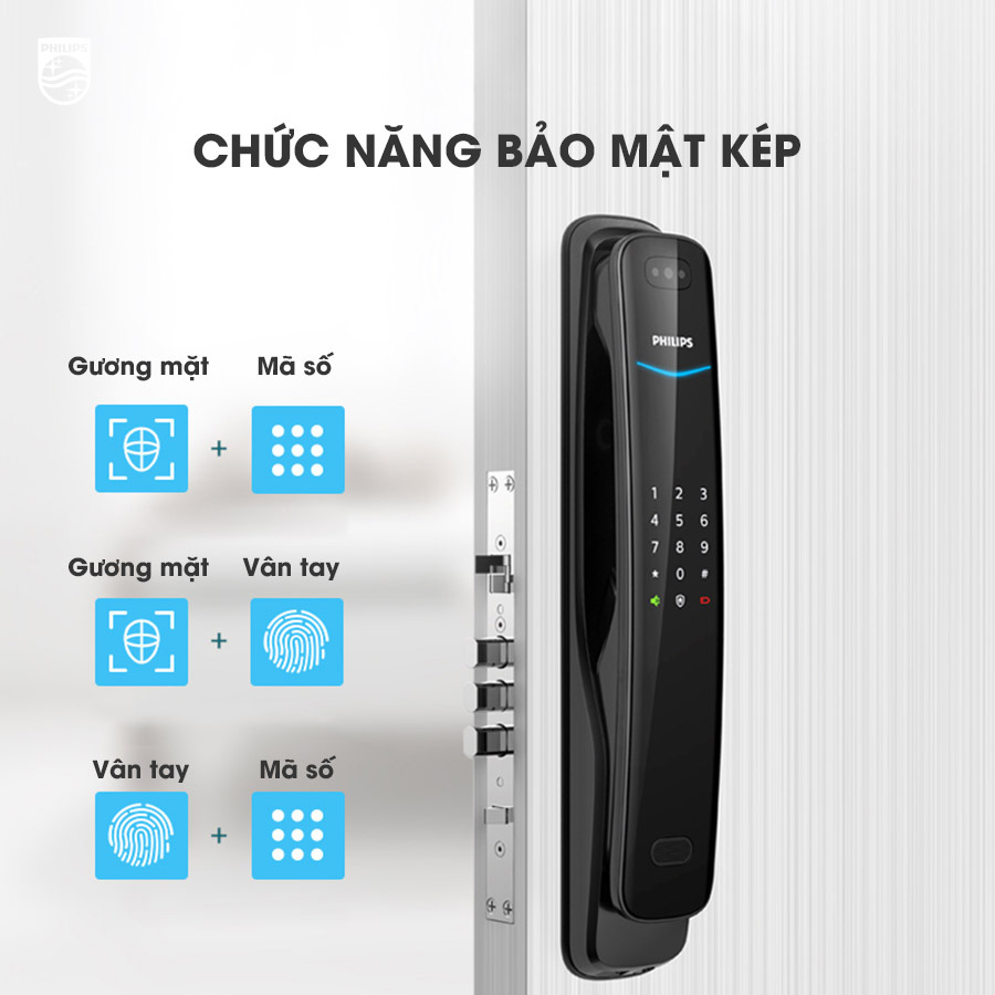 Khóa cửa thông minh vân tay cao cấp Philips