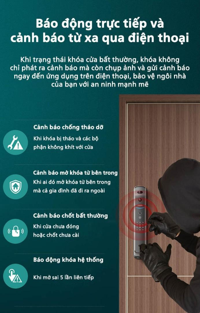 Khóa thông minh DDL709-7HWSSản