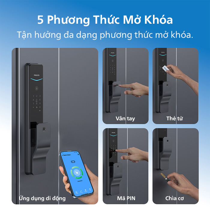 Khóa điện tử Philips DDL801-5HBS