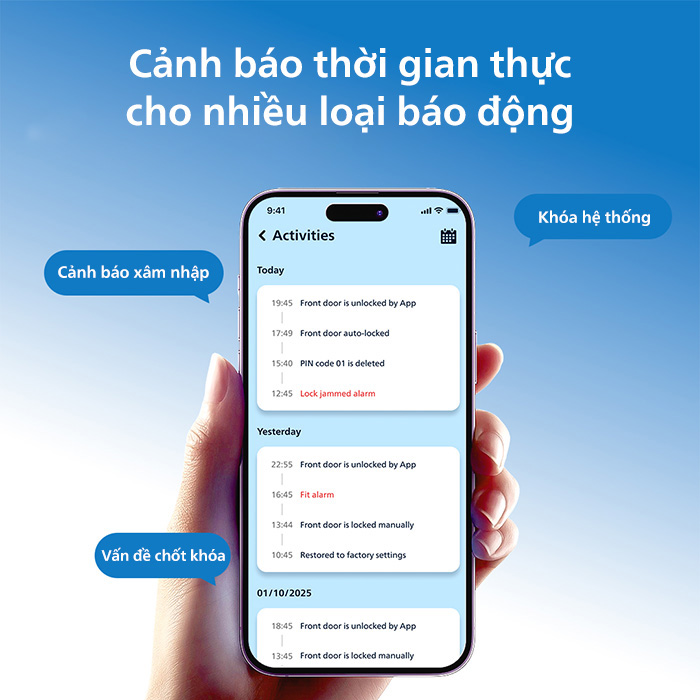 Khóa thông minh DDL801-5HBS