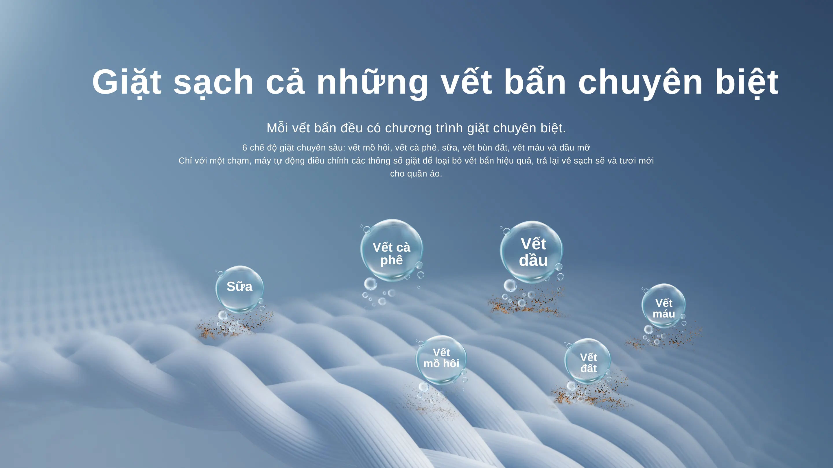 Máy giặt Inverter  