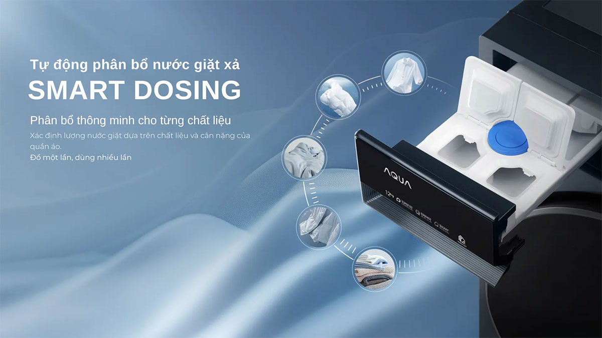 Máy giặt cửa trước Aqua