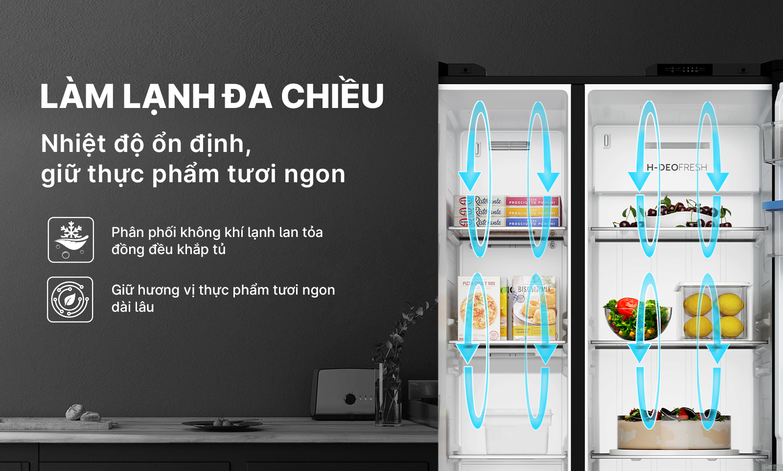 Tủ lạnh Side By Side  