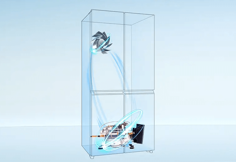 Tủ lạnh 4 cánh Multi Door AQR-M536XA(GB) được áp dụng công nghệ Twin Inverter tiết kiệm điện năng