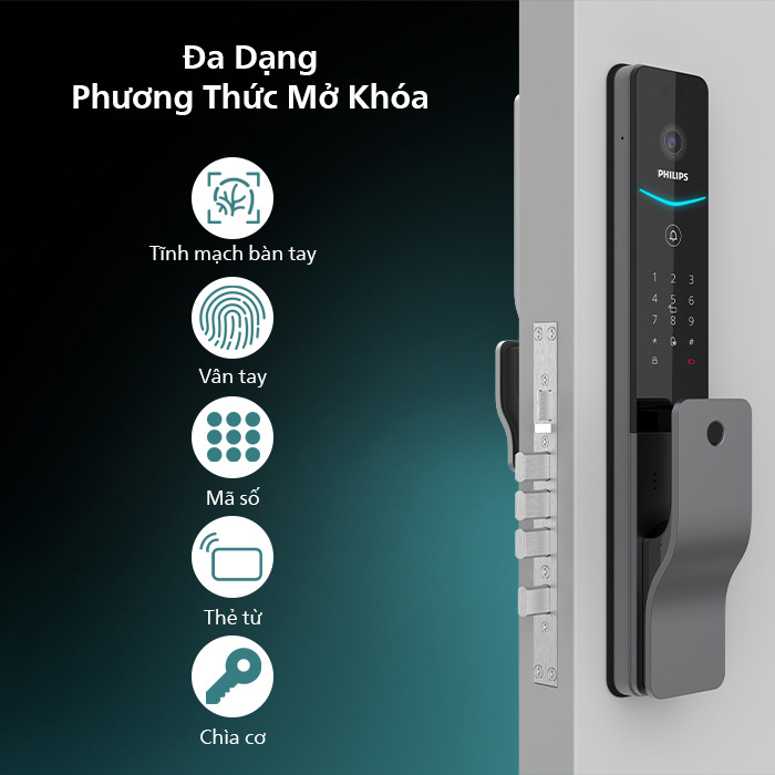 Khóa điện tử Philips DDL720-MVP