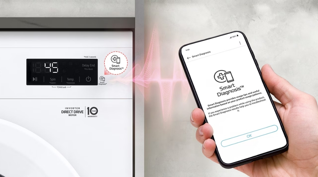 LG FB1209S5W