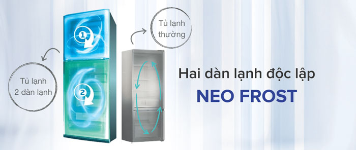tủ lạnh Beko Inverter 375 lít RDNT401I50VDK sử dụng 2 dàn lạnh độc lập