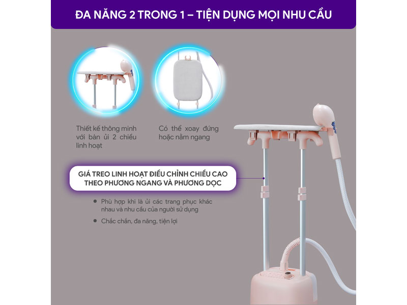 Bàn ủi hơi nước đứng BlueStone 