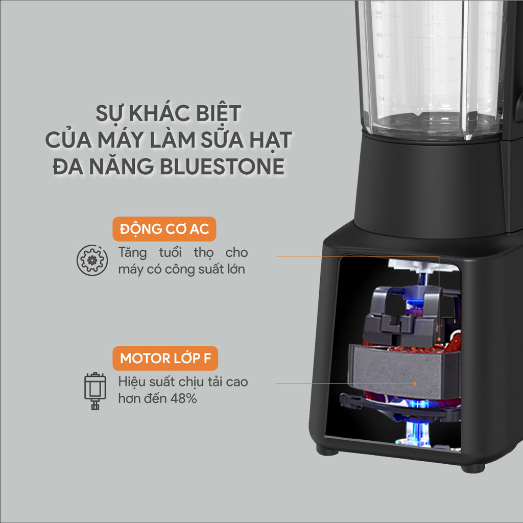 Máy làm sữa hạt đa năng  
