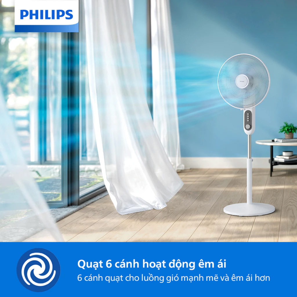 Philips CX1220/00