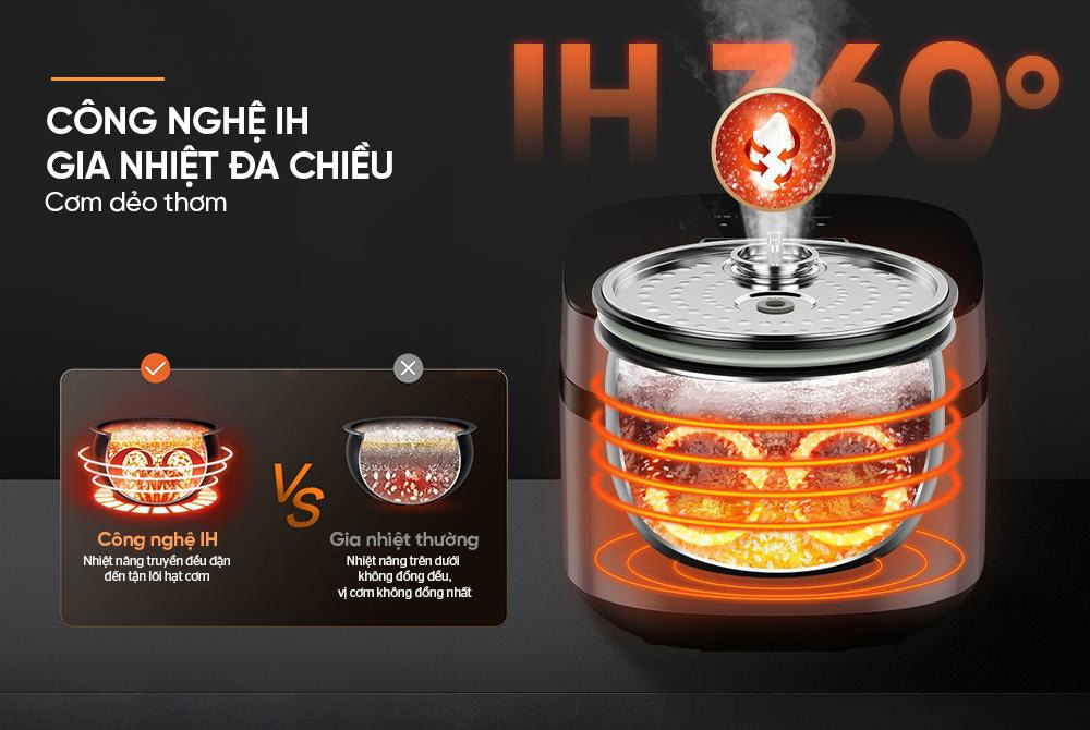 Nồi cơm điện 1.5L Sunhouse SHD8826