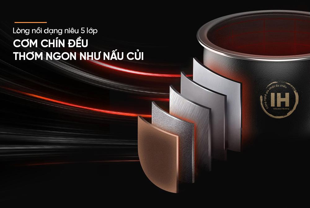 Nồi cơm điện Sunhouse SHD8826