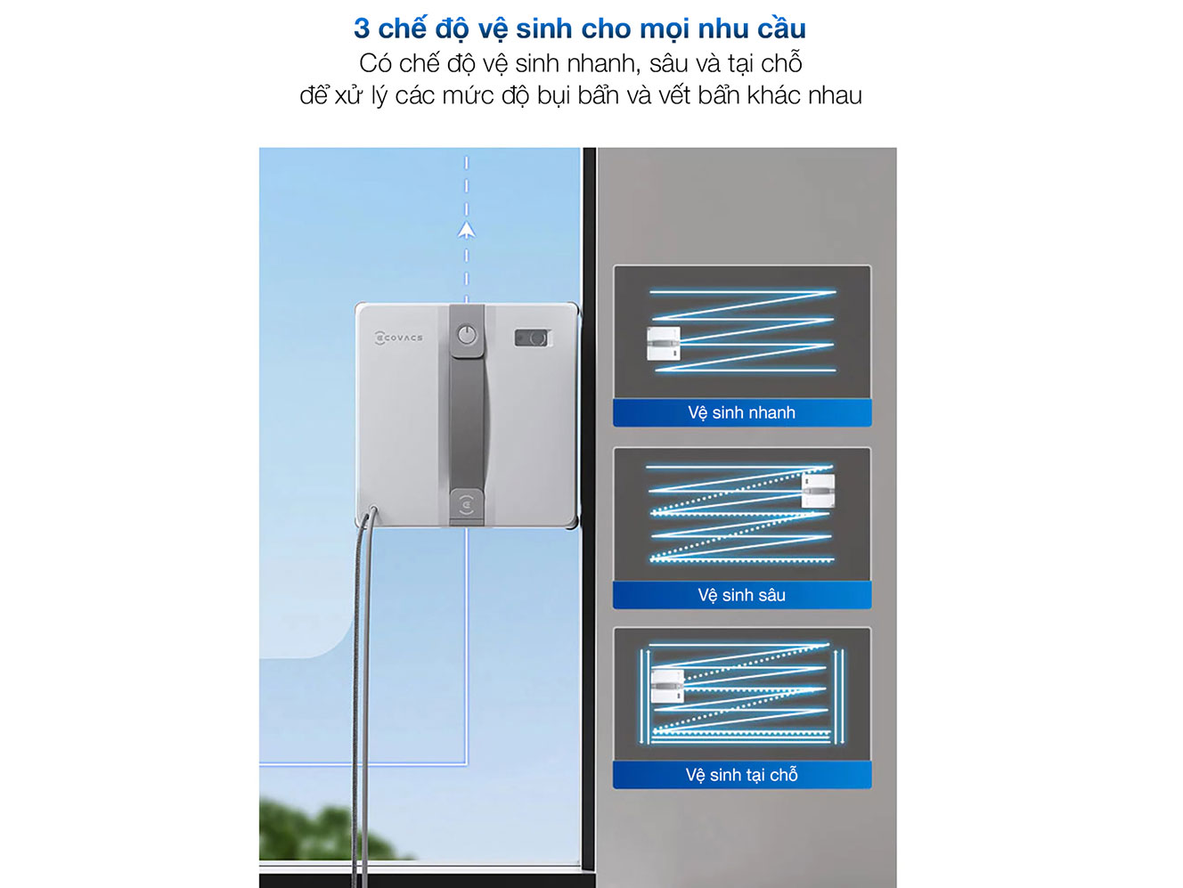 Ecovacs Winbot Mini