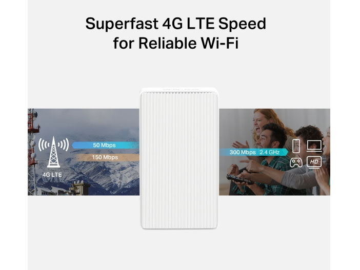 Bộ phát Wifi 4G  