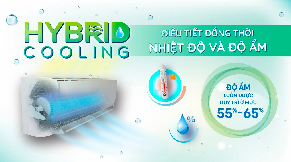 Máy lạnh Daikin 1.5HP FTKZ35VVMV