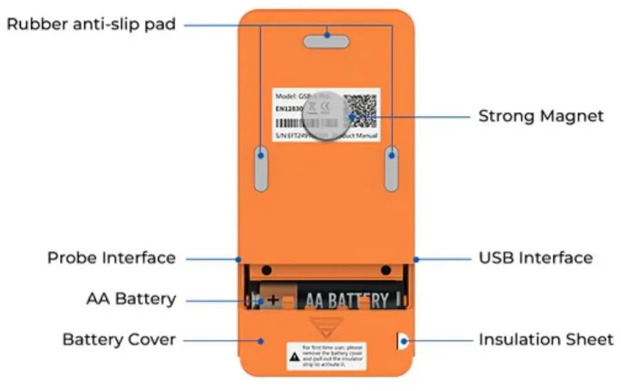 Elitech GSP-6 Pro