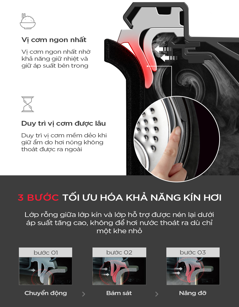 Nồi cơm điện tử áp suất Cuckoo CRP-R0612F/BKGBCRVNCV