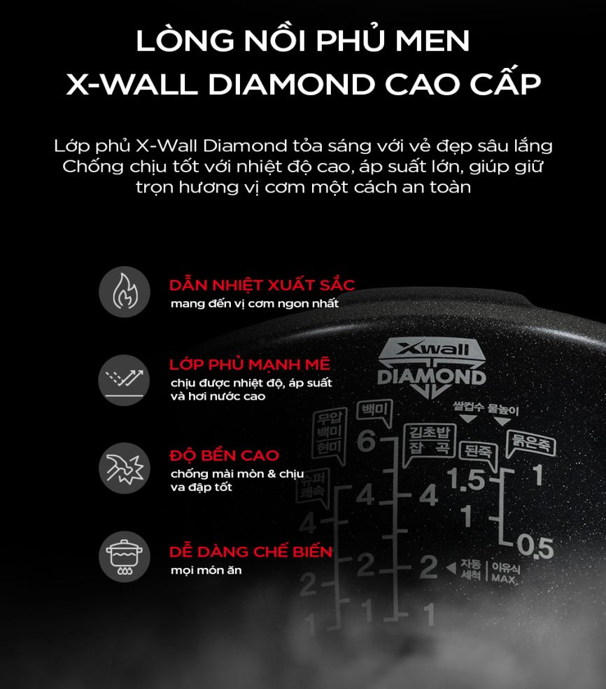 Nồi cơm điện tử Cuckoo CRP-R0612F/BKGBCRVNCV
