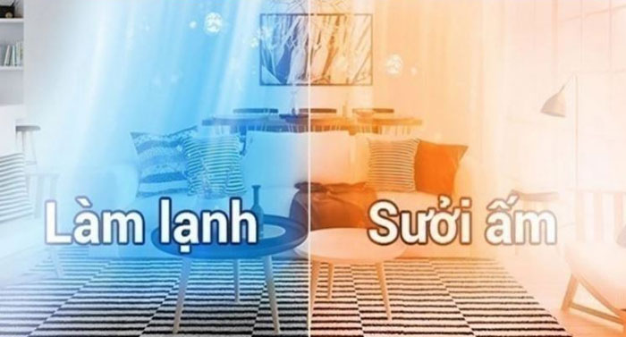 điều hòa Mitsubishi Heavy SRK/SRC71ZRS có chức năng làm lạnh/sưởi ấm nhanh