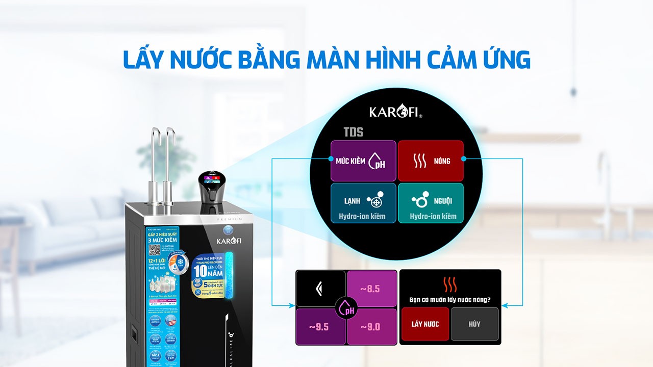 Máy lọc nước RO