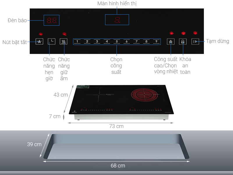 Bếp từ hồng ngoại  