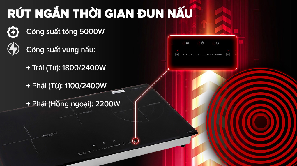 Bếp từ hồng ngoại 3 vùng nấu lắp âm Pramie PRTH-3201