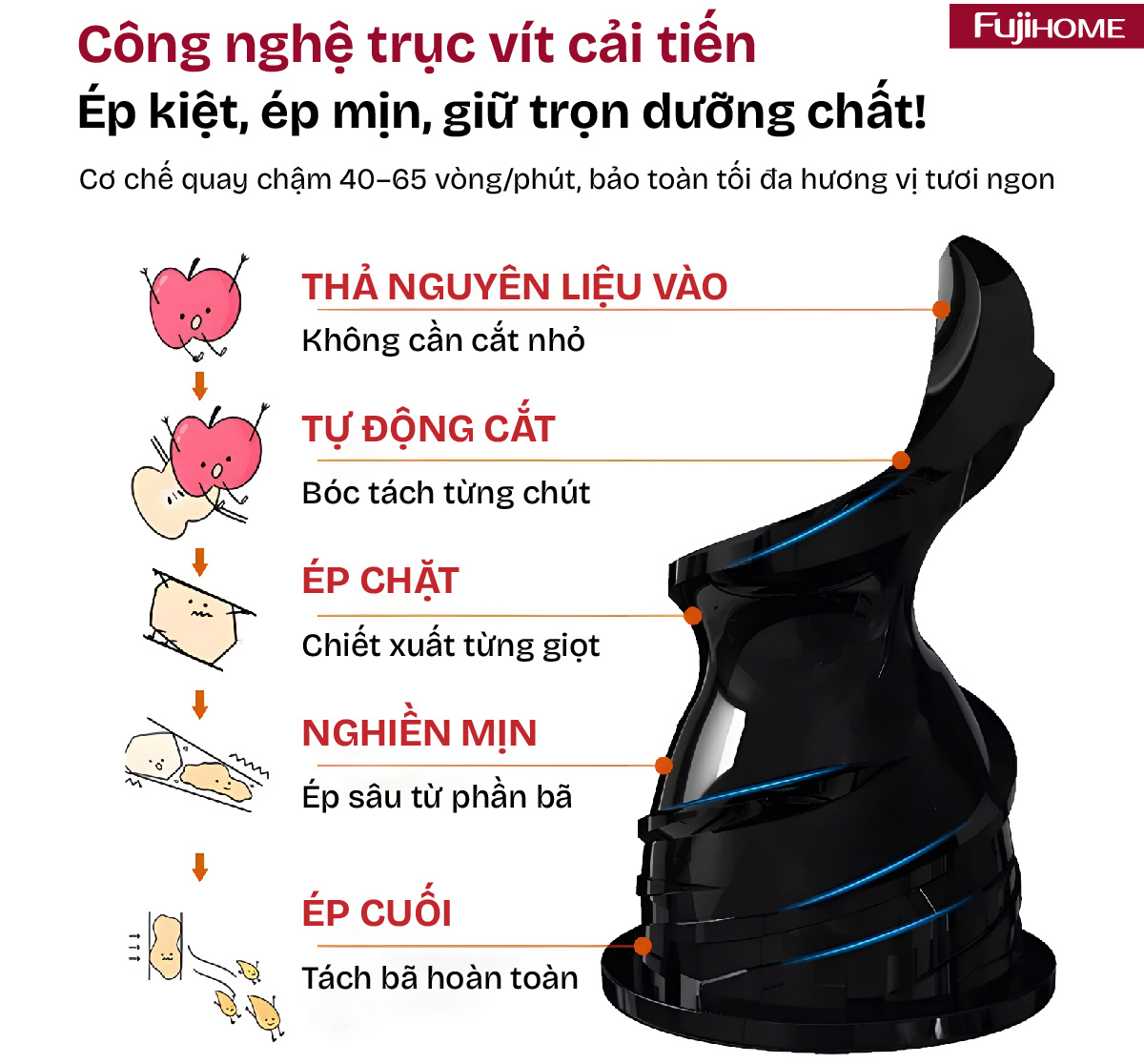 Máy ép Fujihome SJ16