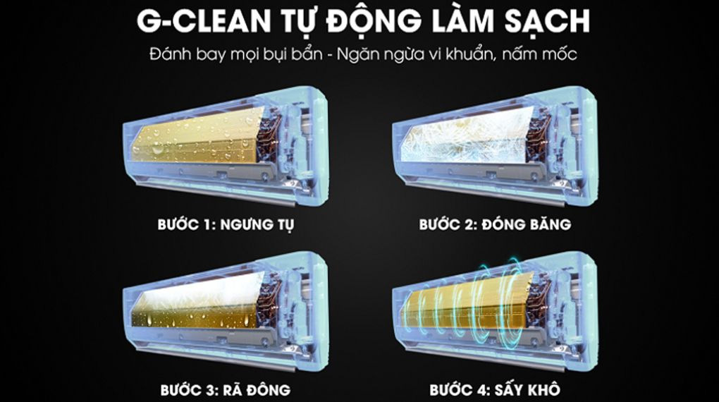 Máy lạnh Gree BD12CI