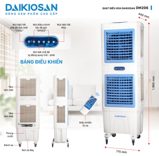 Cấu tạo quạt điều hòa Daikiosan DM206