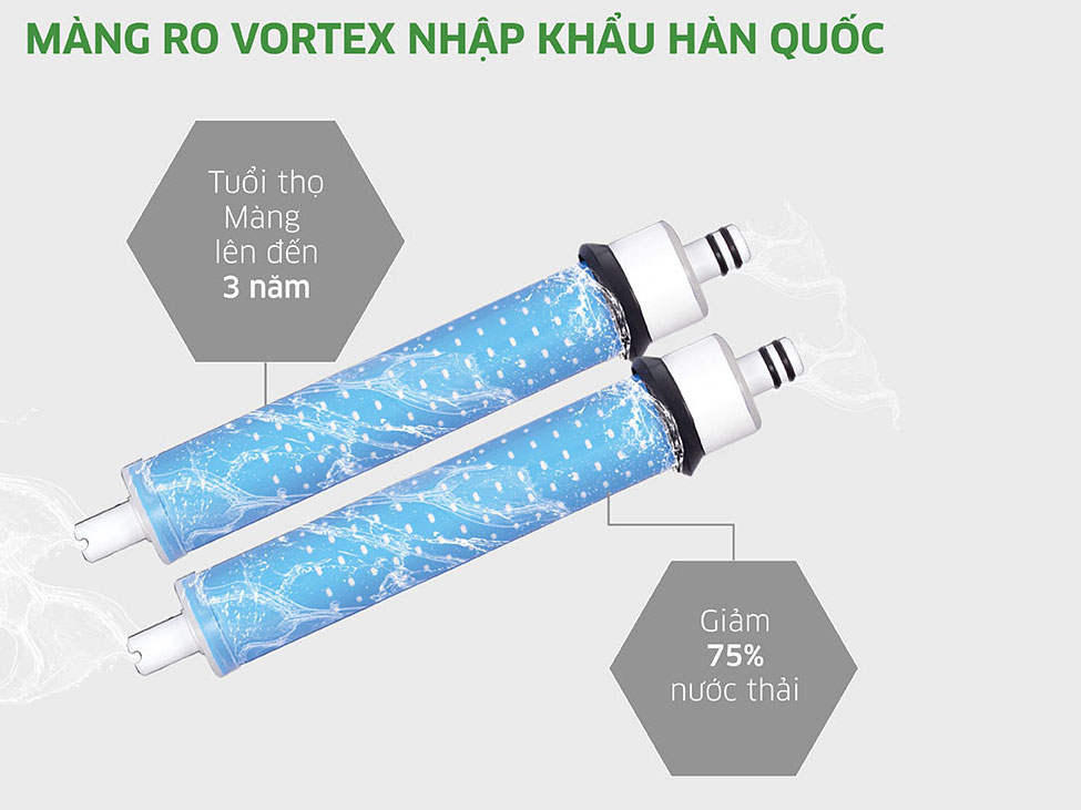 Máy lọc nước Kangaroo  