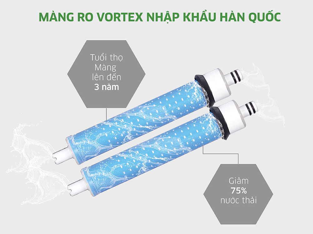 Máy lọc nước Kangaroo  