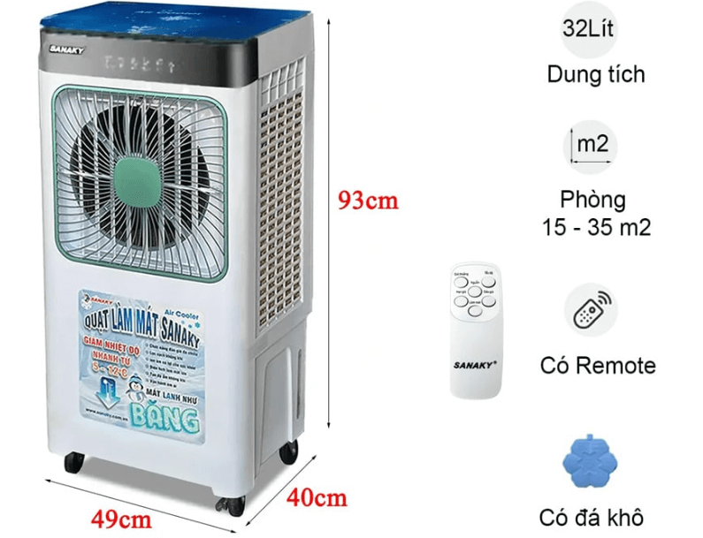 Cấu tạo quạt làm mát Sanaky VH-4500AR