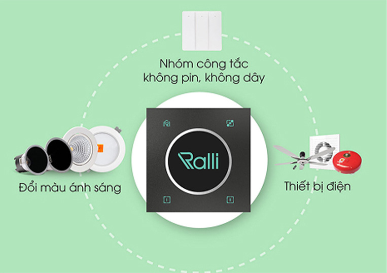 Rạng Đông CTNX.BLE V.01