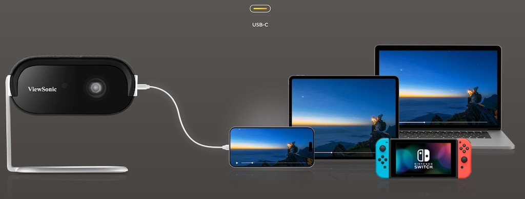 ViewSonic M1 Max